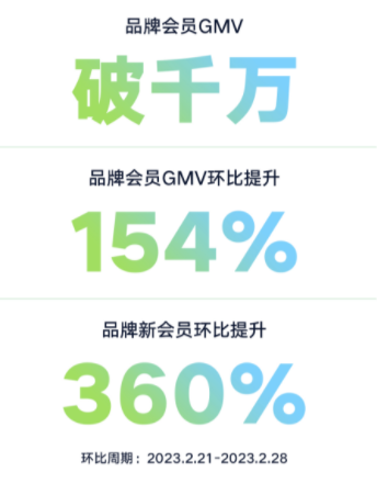 2022淘宝618活动(苹果表现优于安卓) 2022淘宝618活动(苹果表现优于安卓)