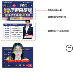 最新:投资消费22年「行业直播」营销推广策略 | 快手直播广告投放平台 最新:投资消费22年「行业直播」营销推广策略 | 快手直播广告投放平台