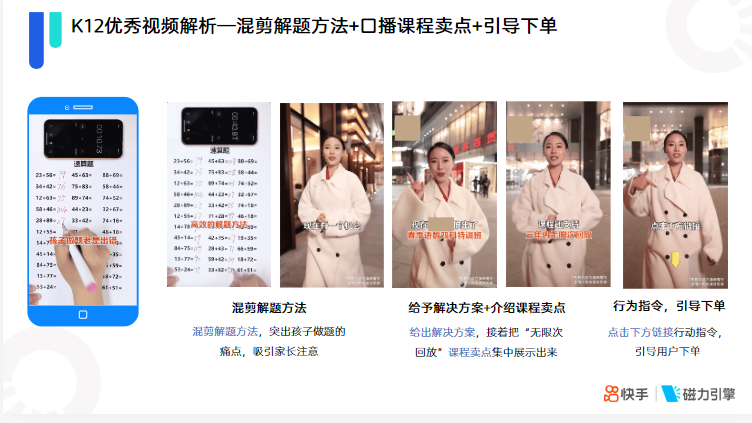 《快手KA教育行业报告2021年5月版》 | 快手直播广告投放平台