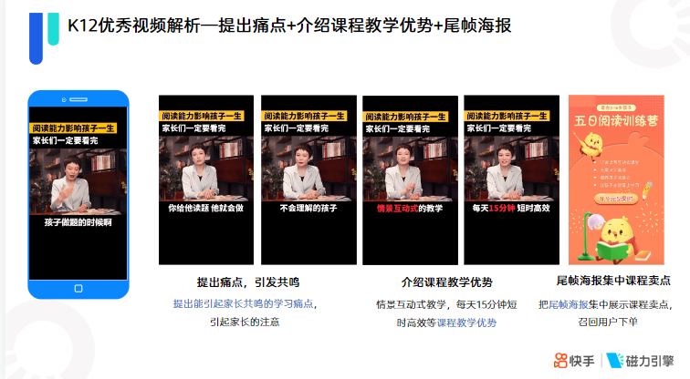《快手KA教育行业报告2021年5月版》 | 快手直播广告投放平台
