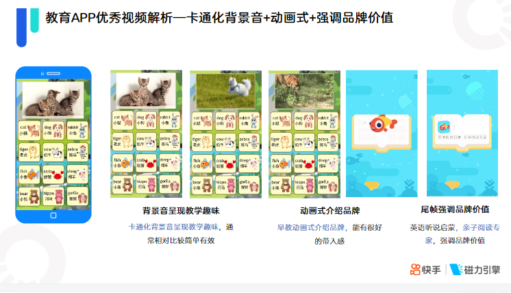 《快手KA教育行业报告2021年5月版》 | 快手直播广告投放平台