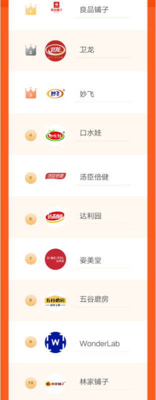 快手广告投放|“春”字当红,百大品牌引爆“上新”热潮!(中) 快手广告投放|“春”字当红,百大品牌引爆“上新”热潮!(中)