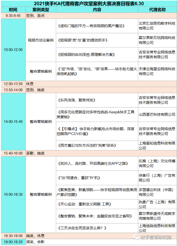 2021首届KA代理商客户攻坚案例大赛-决赛详细攻略！
