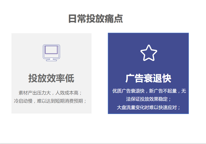 快手KA-IAA行业营销洞察2022年H1版 | 快手广告账户 快手KA-IAA行业营销洞察2022年H1版 | 快手广告账户