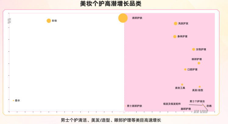 快手3·8节商家大会演讲内容全公开! | 快手电商推广平台 快手3·8节商家大会演讲内容全公开! | 快手电商推广平台