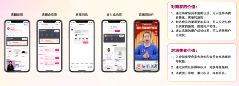 快手3·8节商家大会演讲内容全公开! | 快手电商推广平台 快手3·8节商家大会演讲内容全公开! | 快手电商推广平台