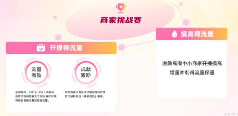 快手3·8节商家大会演讲内容全公开! | 快手电商推广平台 快手3·8节商家大会演讲内容全公开! | 快手电商推广平台