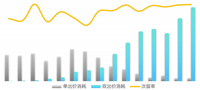 快手广告推广:快手KA工具行业3月版《NO.1》 快手广告推广:快手KA工具行业3月版《NO.1》