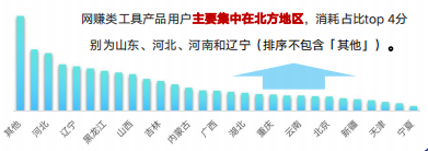 快手广告推广:快手KA工具行业3月版《NO.1》 快手广告推广:快手KA工具行业3月版《NO.1》