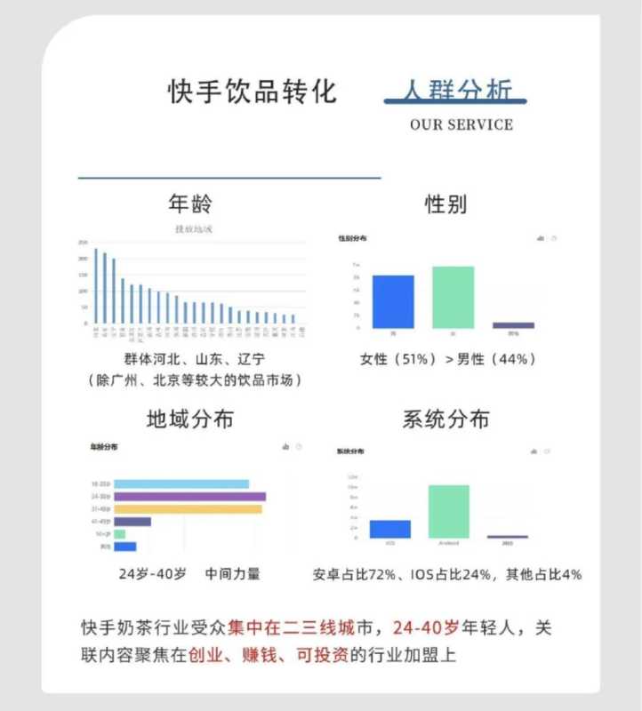 驾考宝典广告投放电话是多少？驾考宝典现在跑文具成本需要多少？