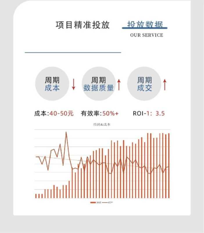 饮品加盟视频破局之道 饮品加盟视频破局之道