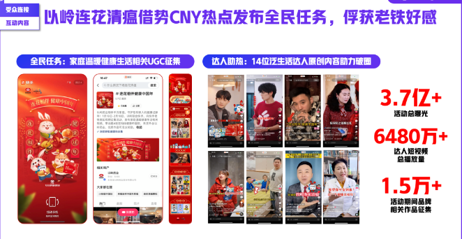 快消品牌在快手|解锁品牌营销与商业增长密码 快消品牌在快手|解锁品牌营销与商业增长密码