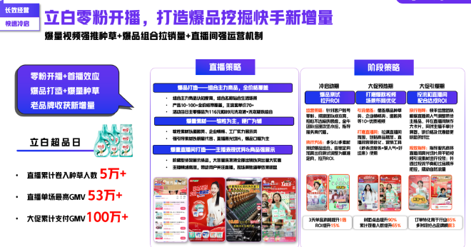 快消品牌在快手|解锁品牌营销与商业增长密码 快消品牌在快手|解锁品牌营销与商业增长密码