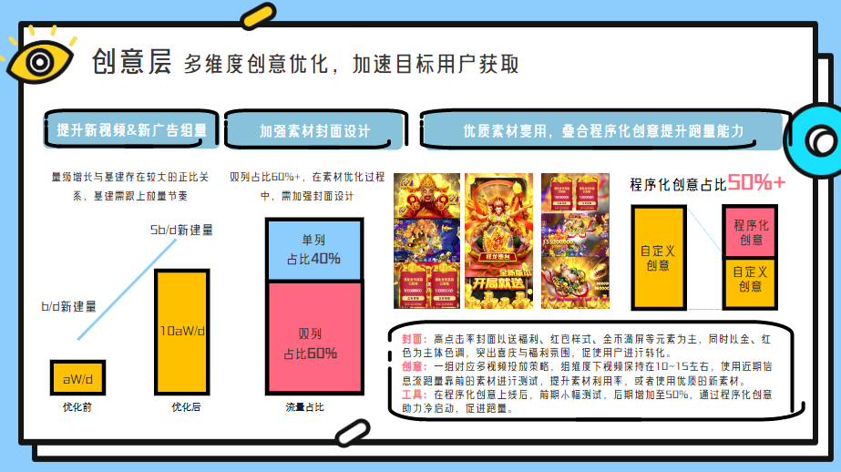 磁力引擎“新搜索”，奏响“IAP”快手营销新畅想 | 快手搜索推广平台