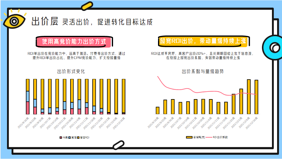 磁力引擎“新搜索”，奏响“IAP”快手营销新畅想 | 快手搜索推广平台