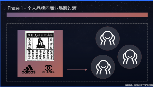 快手达人如何做好快手广告营销? 快手达人如何做好快手广告营销?