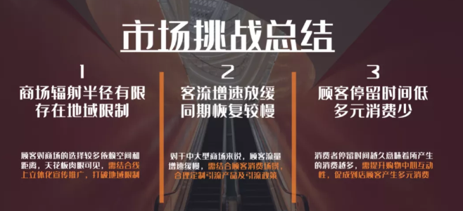 商超怎样突破场景壁垒，快手如何多维度助力提升转化？