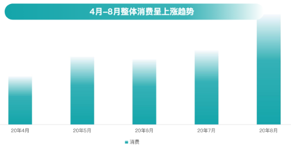 快手短视频广告快手商业化_1 快手短视频广告快手商业化_1