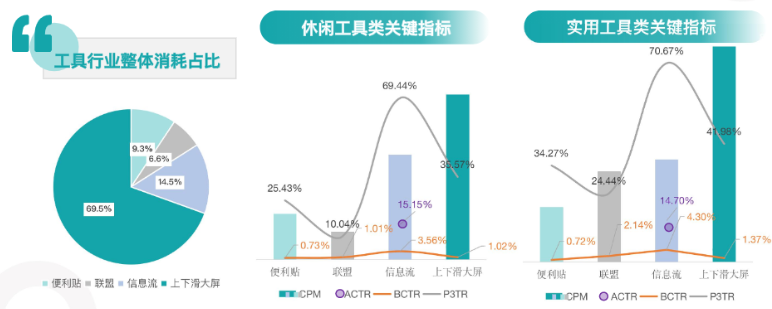 快手短视频广告快手商业化_1 快手短视频广告快手商业化_1