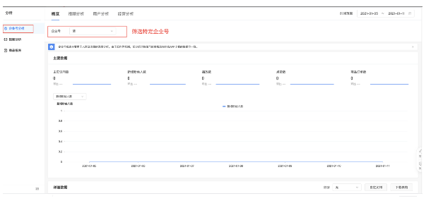 广告商和企业怎么样在快手平台投放广告？[NO.1]