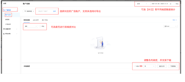 广告商和企业怎么样在快手平台投放广告？[NO.1]