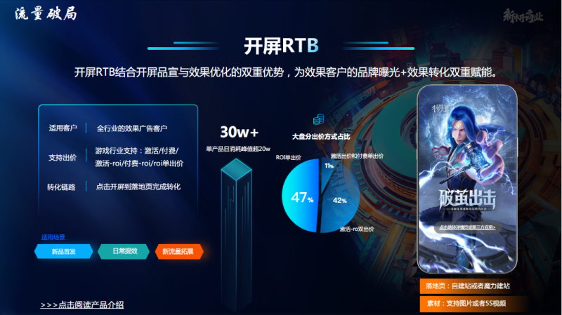 IAP-快手游戏行业营销洞察 2021年H2版 | 快手视频营销平台 IAP-快手游戏行业营销洞察 2021年H2版 | 快手视频营销平台