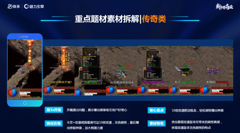 IAP-快手游戏行业营销洞察 2021年H2版 | 快手视频营销平台 IAP-快手游戏行业营销洞察 2021年H2版 | 快手视频营销平台