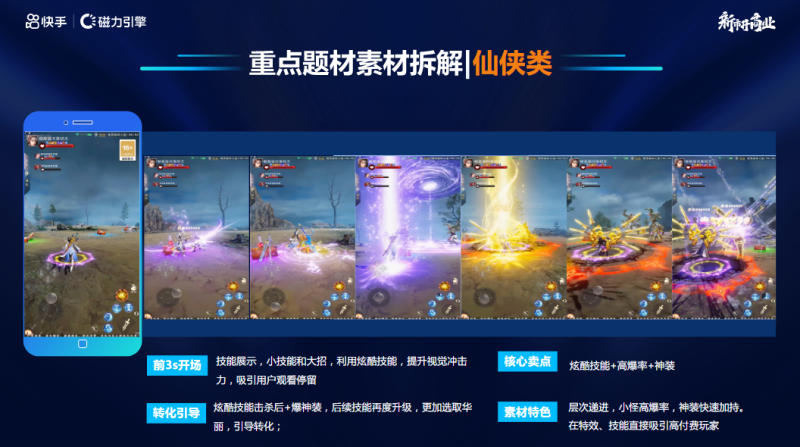 IAP-快手游戏行业营销洞察 2021年H2版 | 快手视频营销平台 IAP-快手游戏行业营销洞察 2021年H2版 | 快手视频营销平台