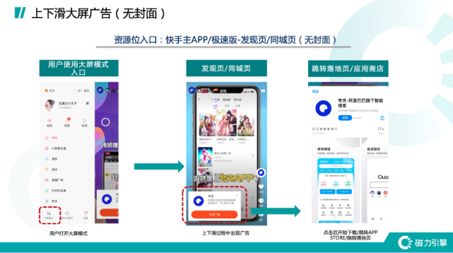 快手广告投放:流量区分 快手广告投放:流量区分