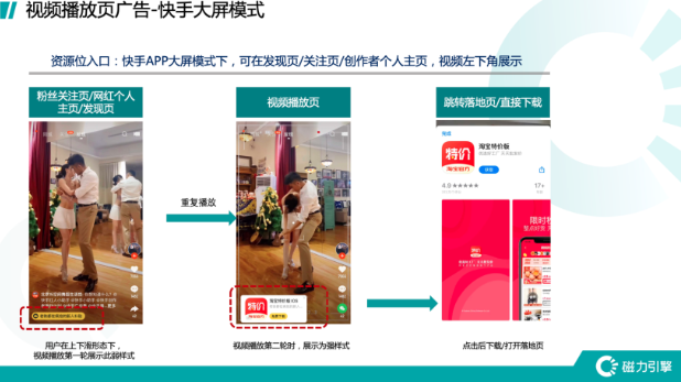 快手广告投放:流量区分 快手广告投放:流量区分