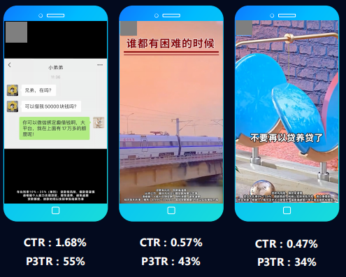 快手广告推广：小贷行业营销白皮书《NO.2》
