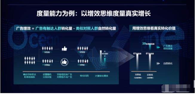 快手广告营销行业的进化趋势是怎么样的呢? 快手广告营销行业的进化趋势是怎么样的呢?