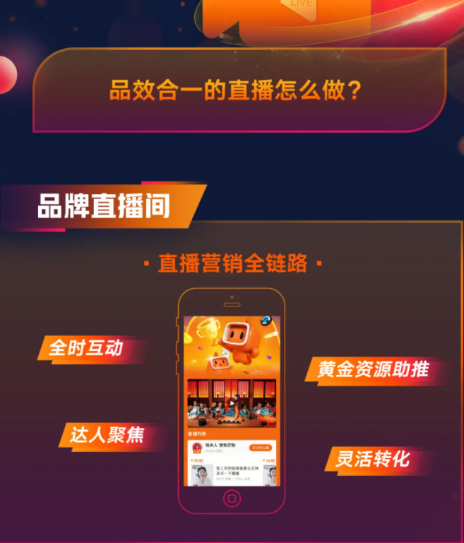 啥姿势都会，怎么投都对！快手品牌直播间开启全面招商～