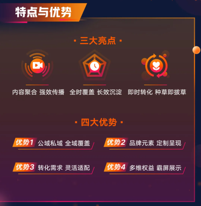 啥姿势都会，怎么投都对！快手品牌直播间开启全面招商～