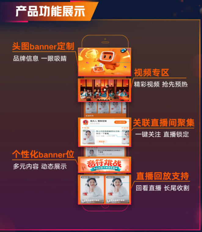 啥姿势都会，怎么投都对！快手品牌直播间开启全面招商～