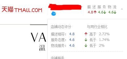 商标注册服务介绍，商标注册服务类别