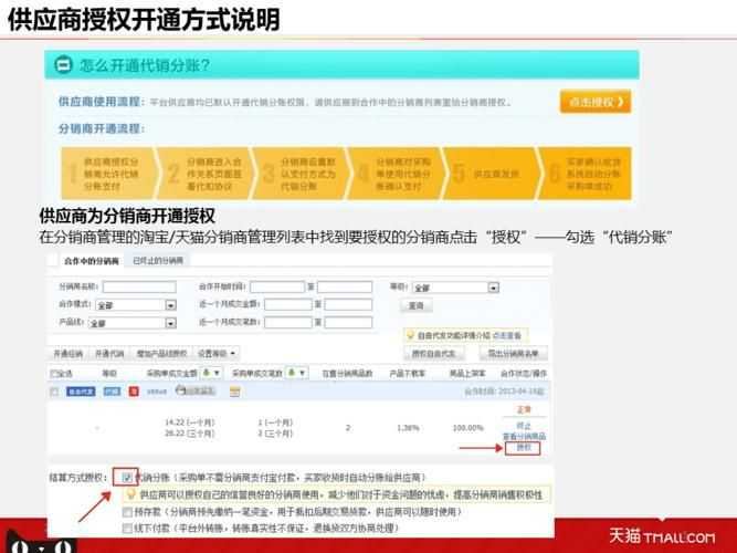 天猫分销代理怎么分帐 天猫分销代理怎么分帐