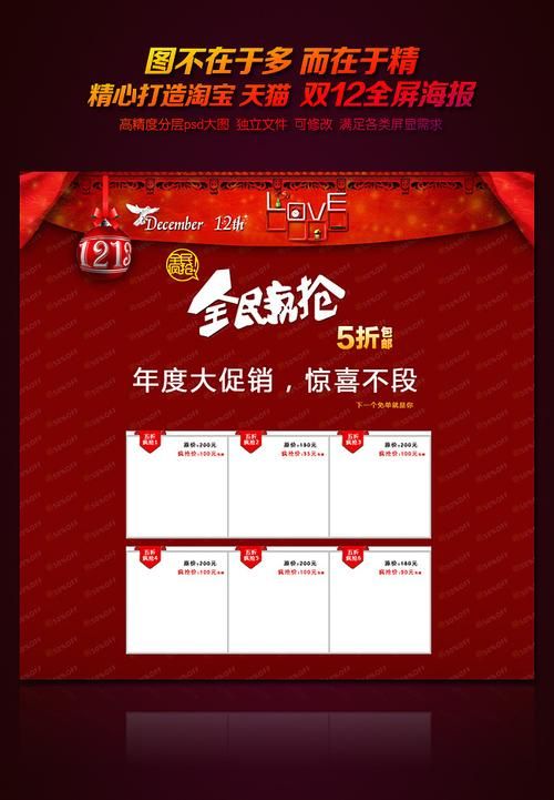 淘宝双十一活动有哪些(天猫淘宝双十一大促复盘总结) 淘宝双十一活动有哪些(天猫淘宝双十一大促复盘总结)