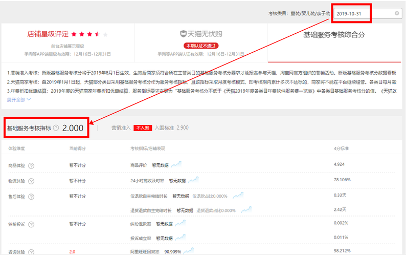 天猫开店考核期是多久 天猫开店考核期是多久