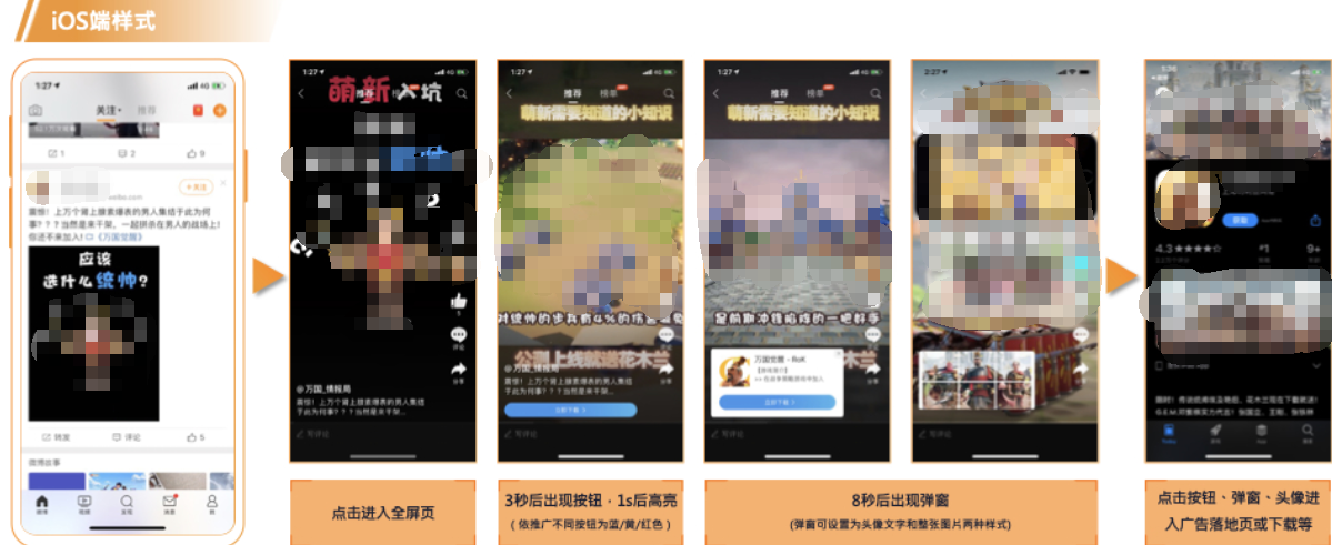 竖版视频:打造沉浸式阅览体验 竖版视频:打造沉浸式阅览体验