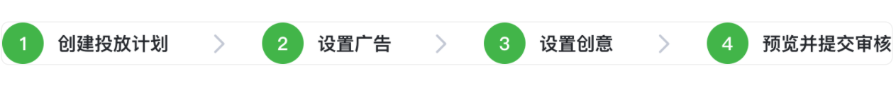 主要有4步 主要有4步