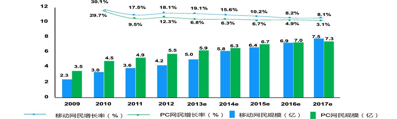 陌陌社交平台推广,巨宣网络 陌陌社交平台推广,巨宣网络