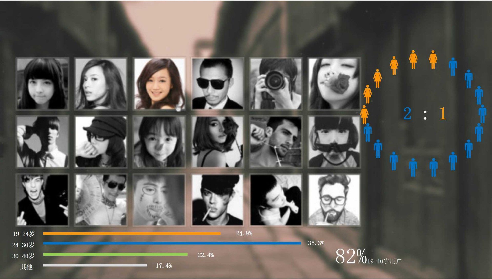 陌陌推广开户|陌陌广告投放