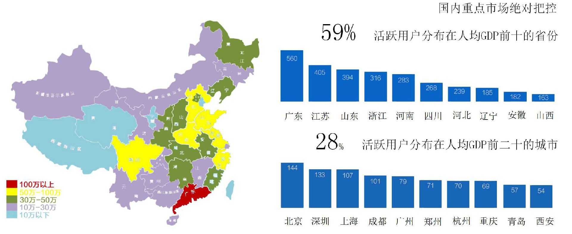 陌陌推广开户|陌陌广告投放