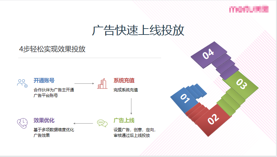 美图广告投放 美图广告投放