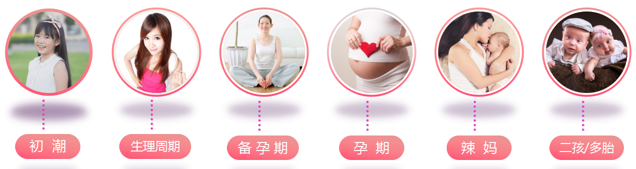 美柚用户发展趋势 美柚用户发展趋势