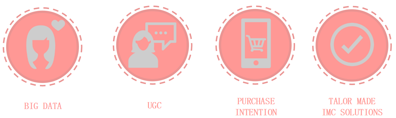 美柚推广优势介绍 美柚推广优势介绍