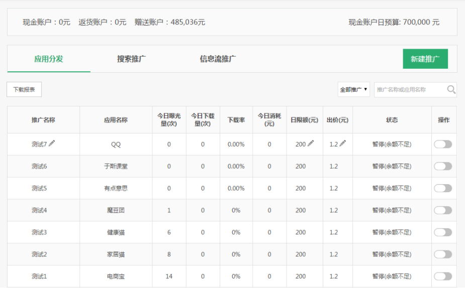 路径:推广-应用分发 路径:推广-应用分发