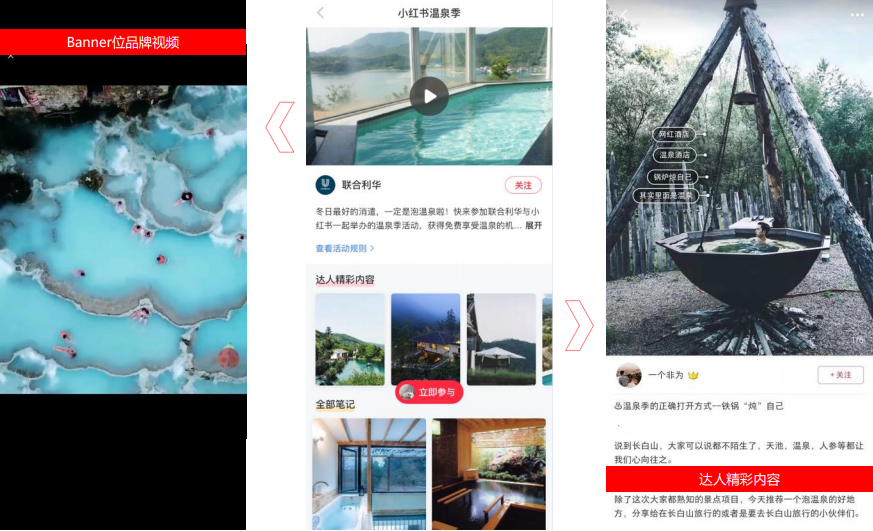 小红书信息流广告开户